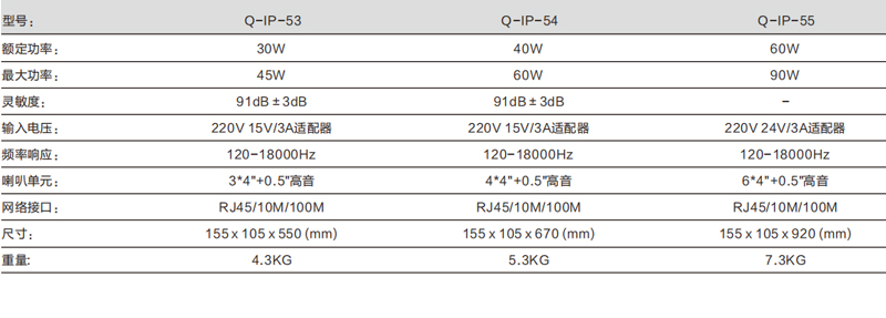 Q-IP-5354550.jpg